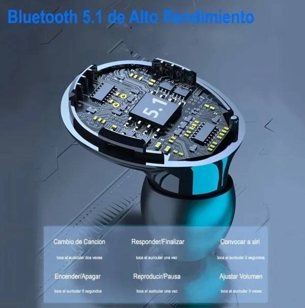 AURICULAR IN EAR BLUETOOTH - Image 4